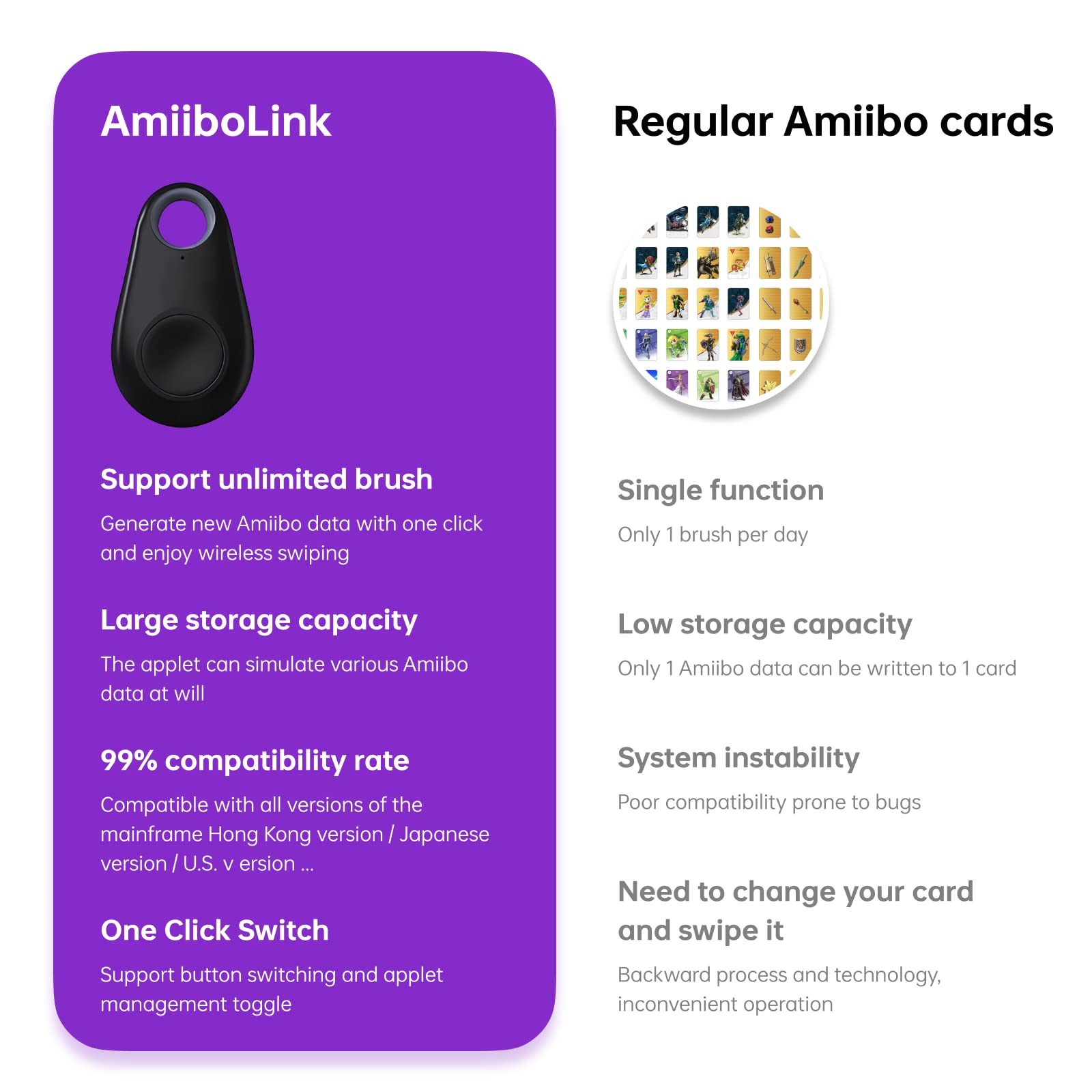 NFC Key Fob for Switch Breath of The Wild and Animal Crossing,1000 in 1 Card Collection.Unlimited time and Unlimited Refresh Times。