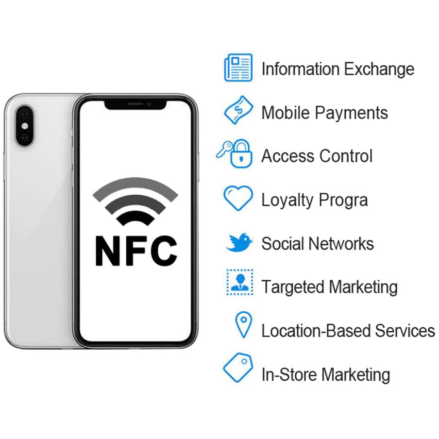 Gialer NTAG215 NFC Stickers 25mm(1 inch) Blank White work with TagMo Amiibo and All NFC Phones & Devices