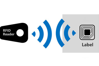 Why can't the RFID reader recognize the electronic tag?
