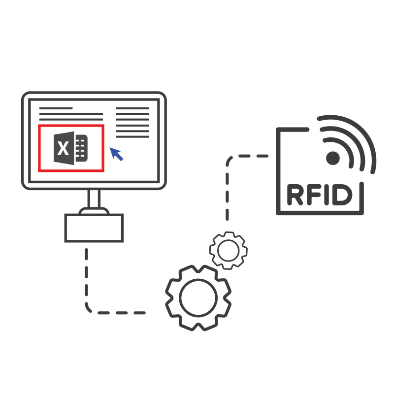 How Does RFID Encoding Work how-does-rfid-encoding-work