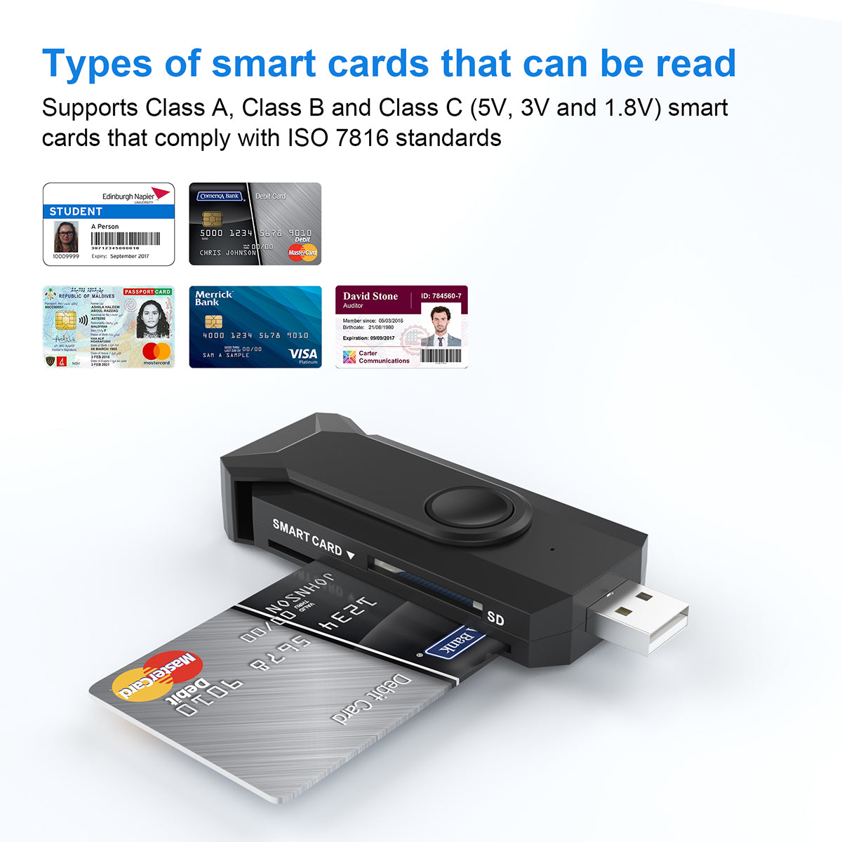Gialer CR309 Multi port USBA Smart Card Reader