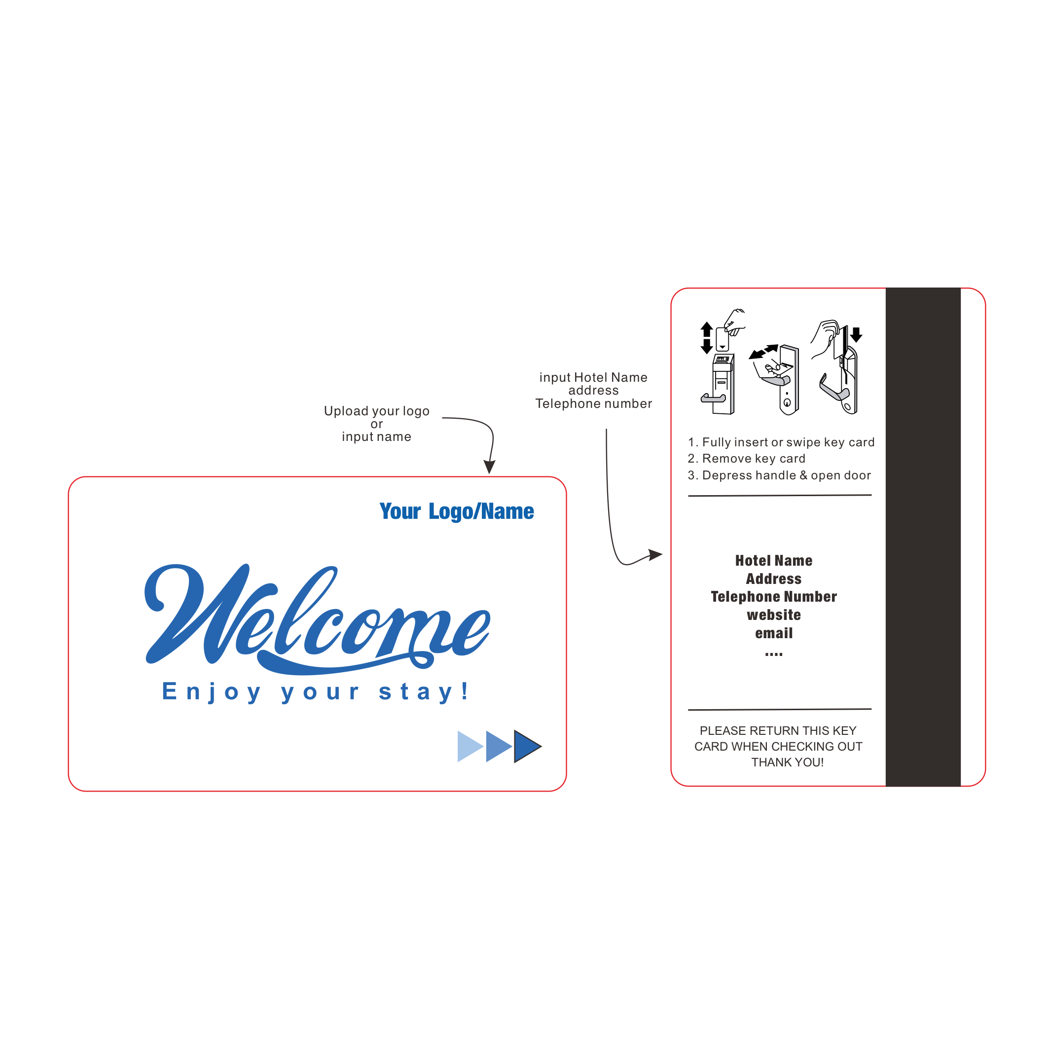 Hornwright Estate Keycard - 2252kce