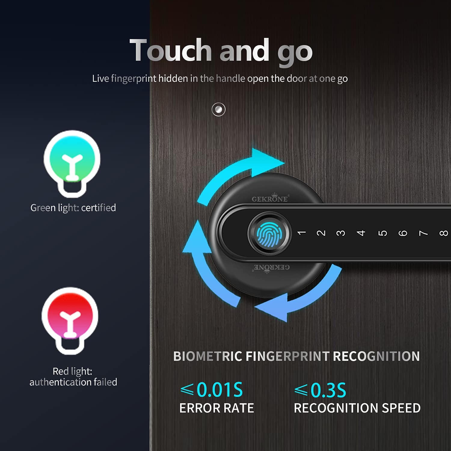 Fingerprint Lock with Touchscreen Smart Room Door App Digital Lever Lock