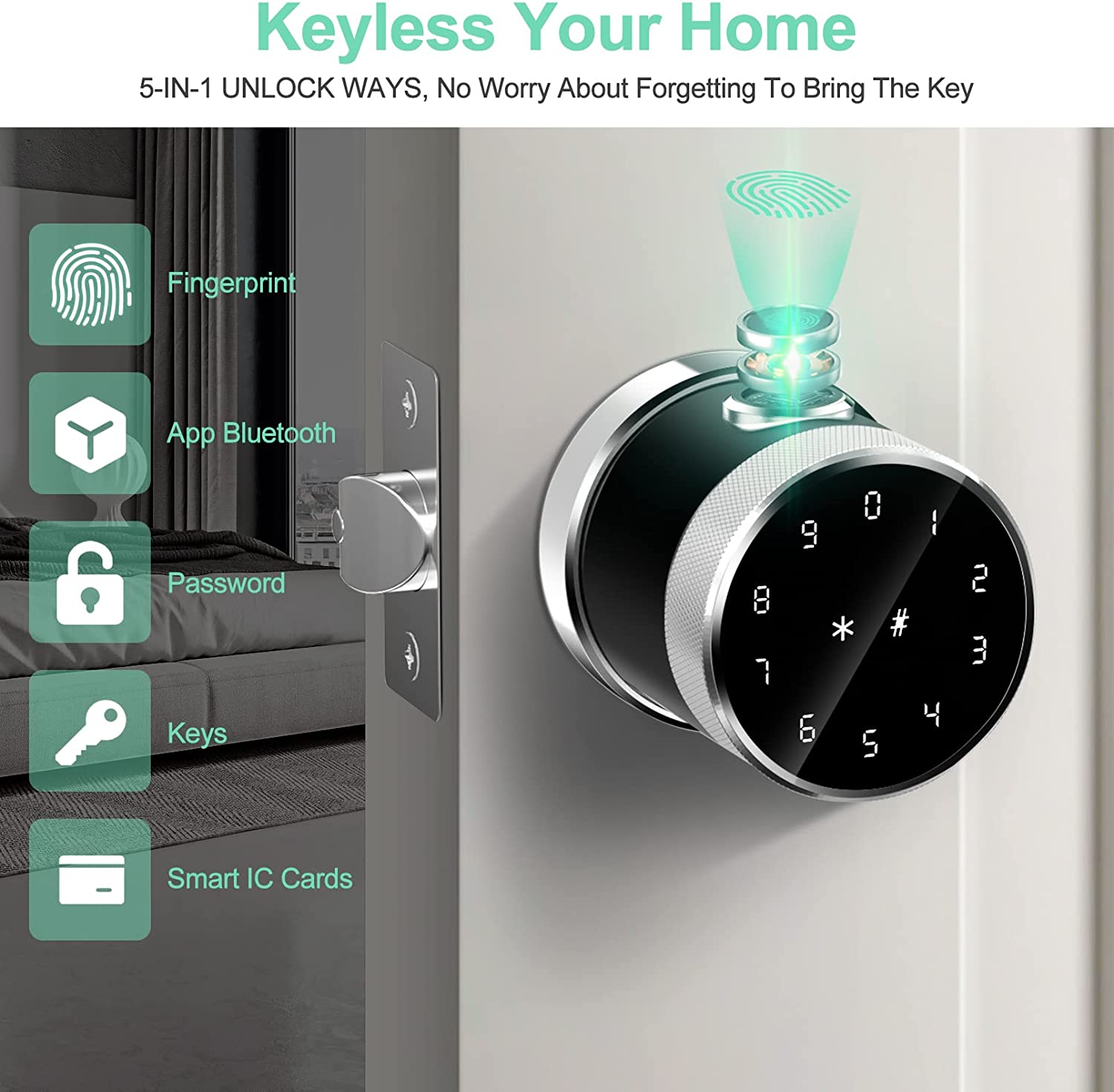 Smart Door Lock, Fingerprint Door Lock Keyless Entry Door Lock with Keypad