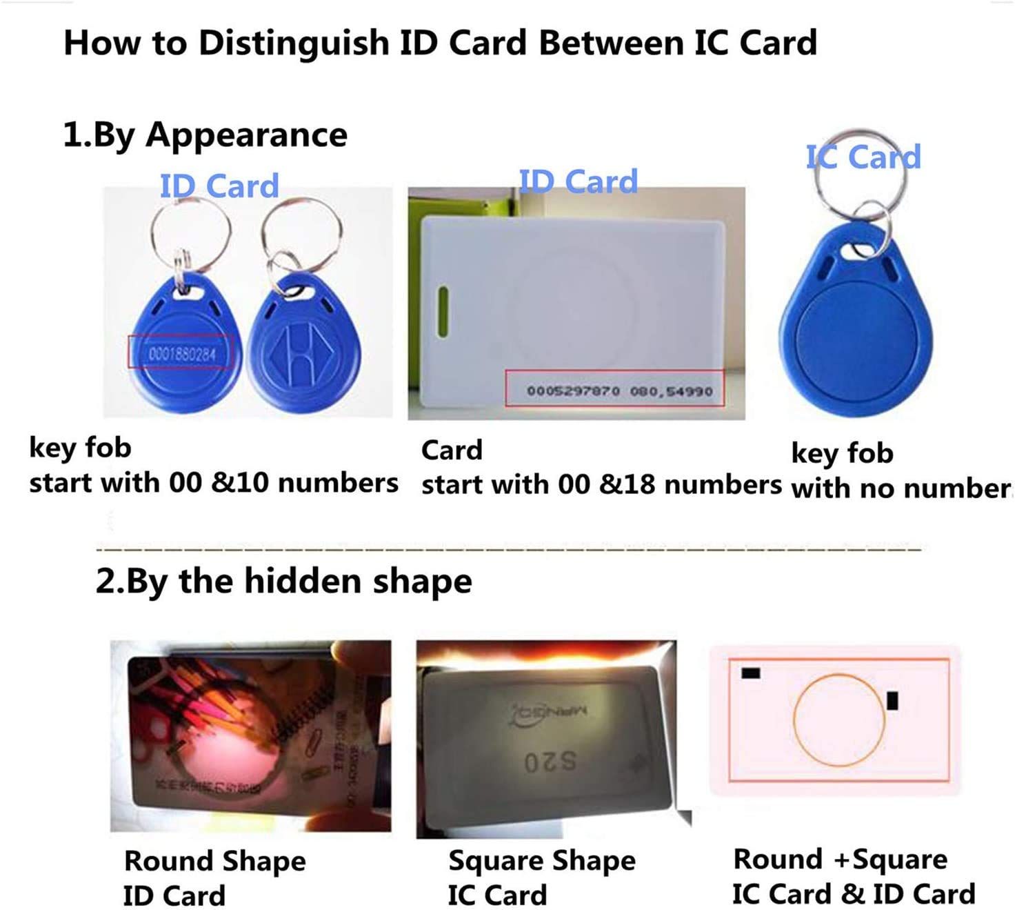 RFID 125KHz Card Reader Writer RFID Card Copier Duplicator Clone for Door Access Control